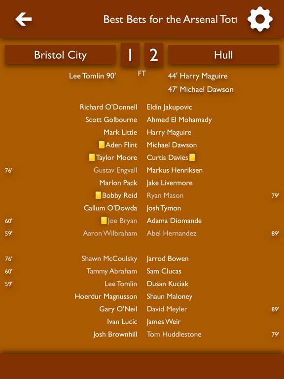 Screenshot #5 pour All The News - Hull City Edition