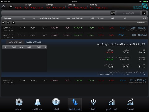 AGC-Tadawul for iPad screenshot 4