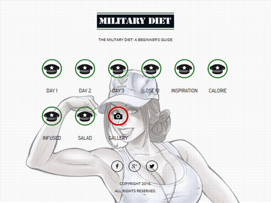 Screenshot #4 pour Military Diet Plan: The 3 Day Military Diet
