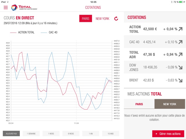 Total Investors(圖5)-速報App