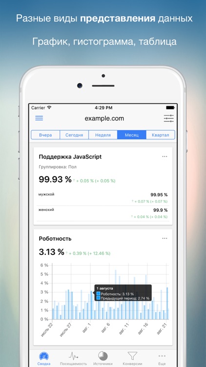 Ya.Analytics - Статистика screenshot-3