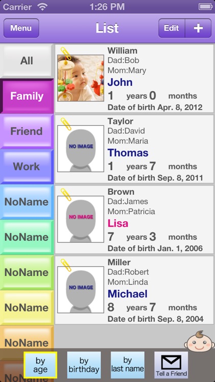 Years of Friends' Kids