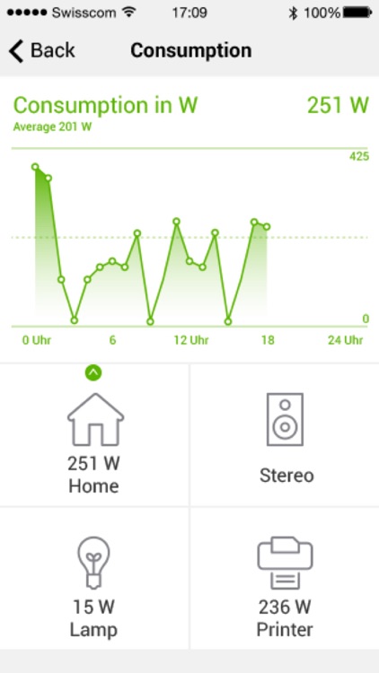 myStrom Mobile