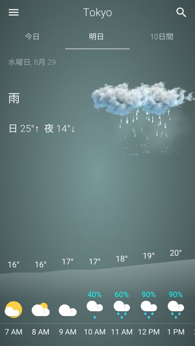 天気予報：日本のおすすめ画像4