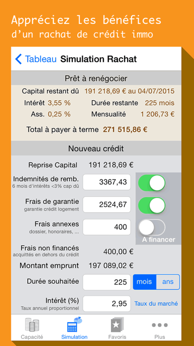 Simule mon Prêt, calcul de crédit immo, auto conso