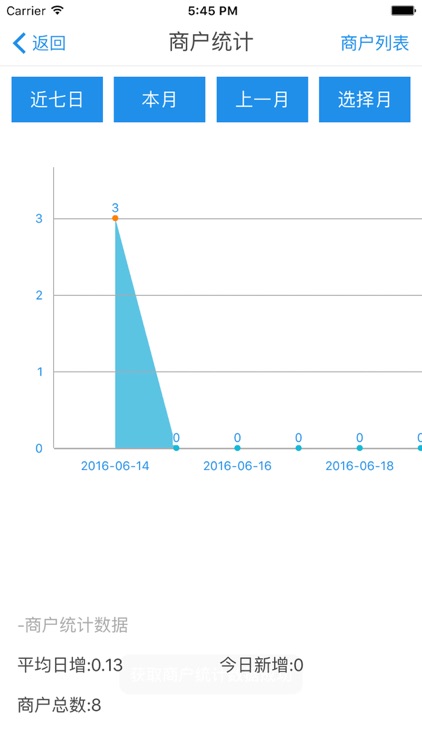 农商e家亲-外拓营销