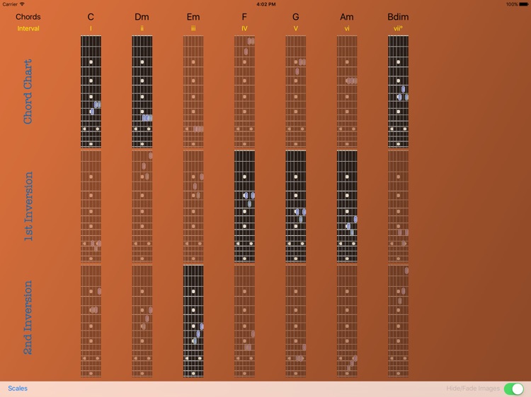 Efficient Guitar Triad Chords