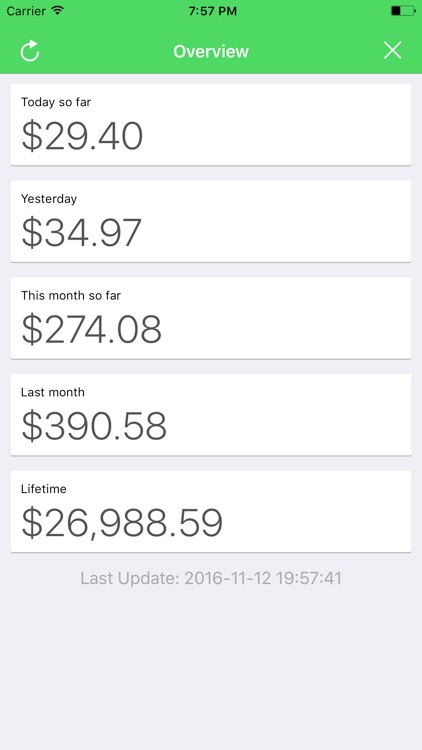 AdWatch Complication