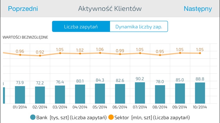 BIK Data screenshot-3