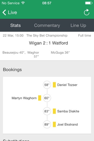 Wigan Today Football App screenshot 4