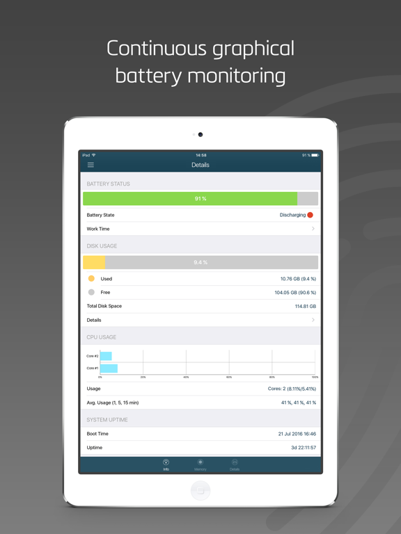 System Status - Activity Monitor of Network & CPU