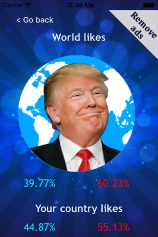 World likes Trump or Clinton screenshot 3