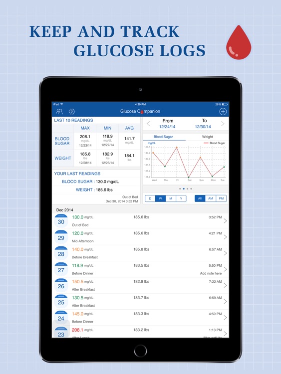 Glucose Companion for iPad - Blood Sugar Tracker