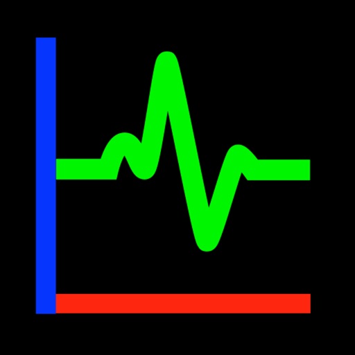 Election Pulse