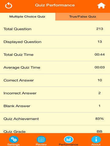 Medical Science : Hematology Quiz screenshot 3