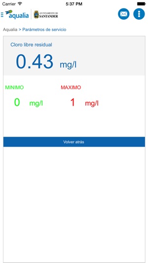 SmartWater Santander(圖3)-速報App