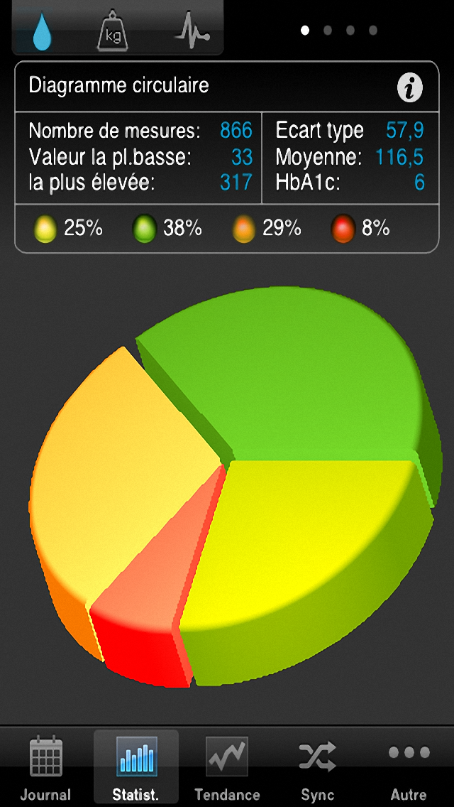 Screenshot #2 pour SiDiary