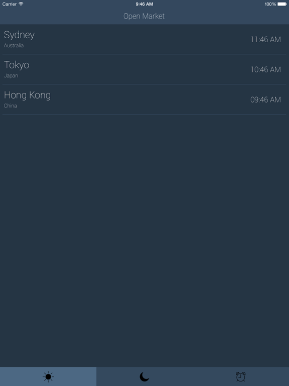 Screenshot #4 pour Forex Hours Pro