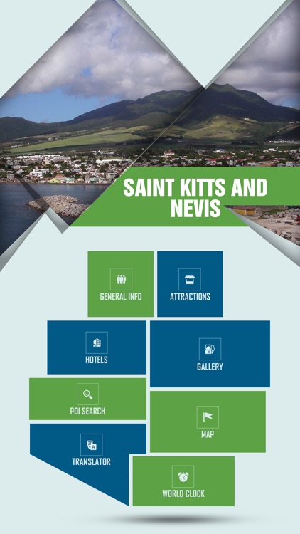 Saint Kitts and Nevis Tourism