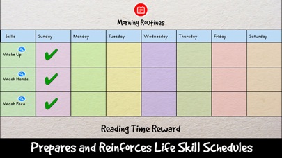 Life Skills: Visual Schedule Planner - Freeのおすすめ画像4