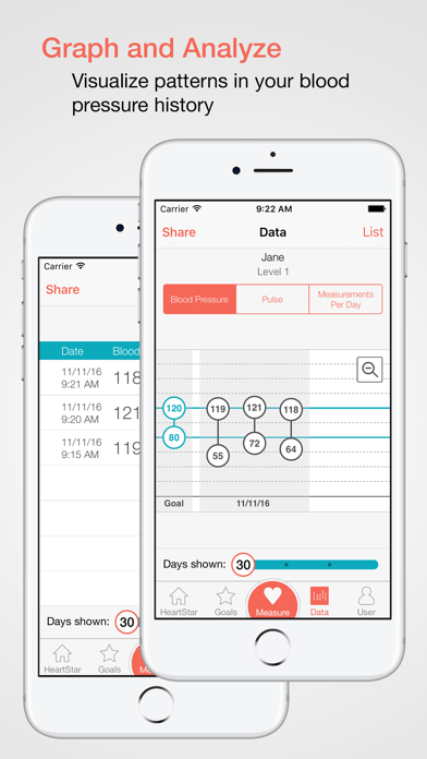 HeartStar BP Monitorのおすすめ画像4