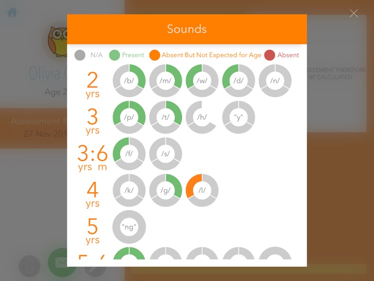 Speech Sound Assessment For Parents