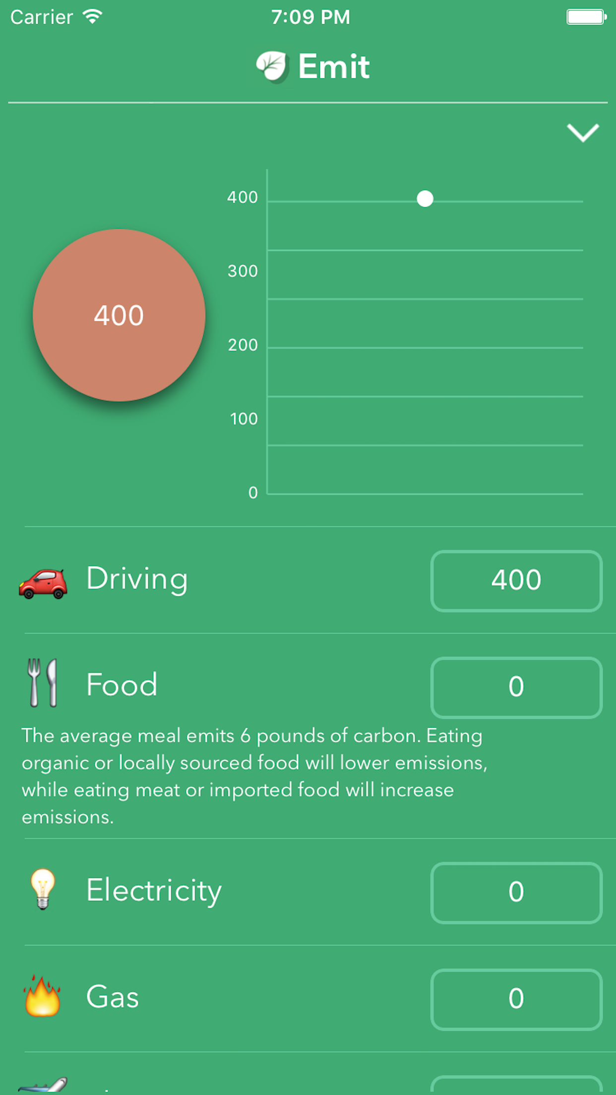 Emit: Track Your Carbon Emissions screenshot 4