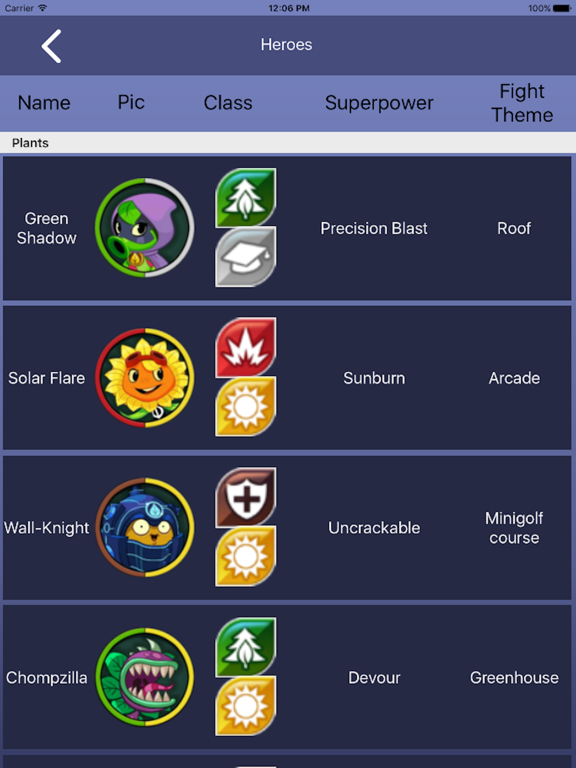 Screenshot #5 pour Guide for PlantsvsZombies Heroes Edtion