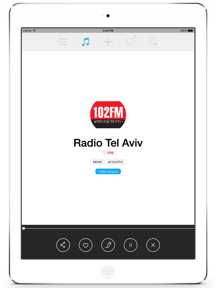 Radio Israel FM