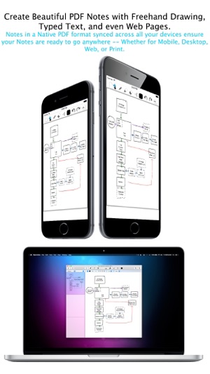 Mach Note - iCloud PDF Editor(圖3)-速報App