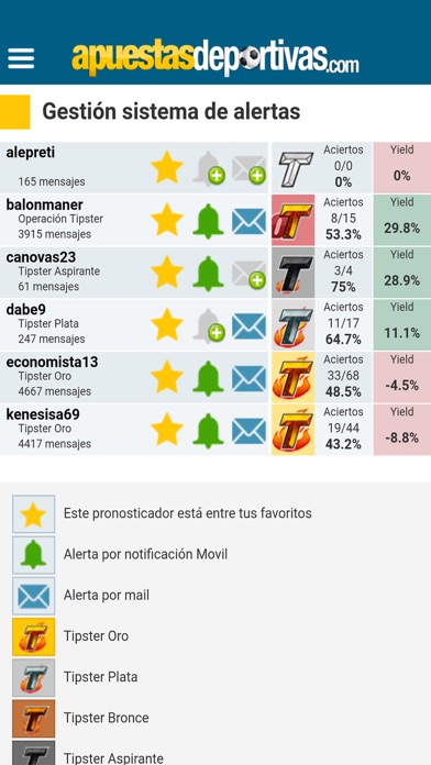 Screenshot #2 pour Apuestas Deportivas Alertas