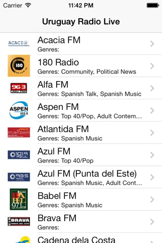 Uruguay Radio Live Player (Montevideo / Spanish / español)のおすすめ画像1
