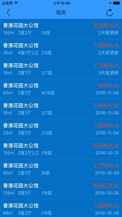 查房价-通过房价租金找到性价比更好的房子 screenshot-4