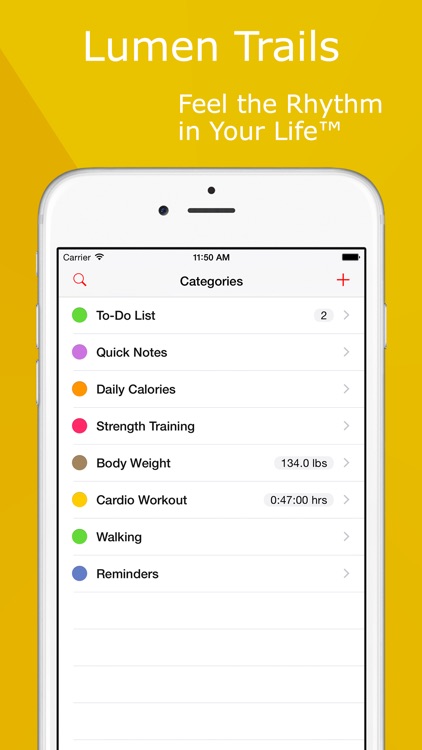 Weight Loss Tracker+ Food Diary