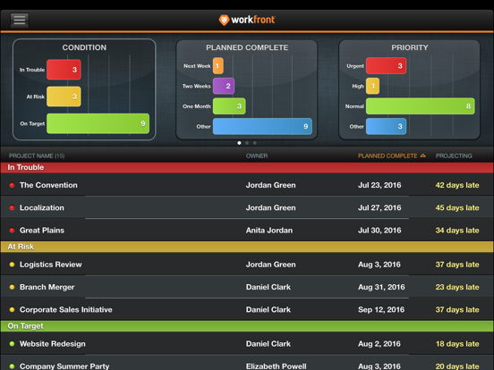 Screenshot #5 pour Workfront View