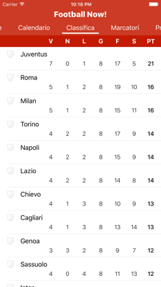 Football Now! - Serie A 2016 - 2017 screenshot 3