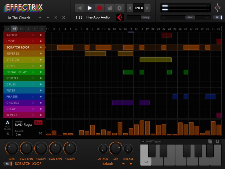 Effectrix