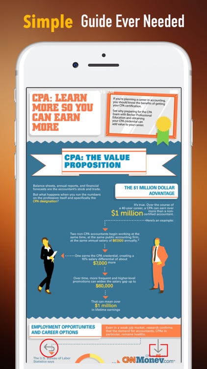 CPA and Accounting Quick Reference-Cheat Sheets