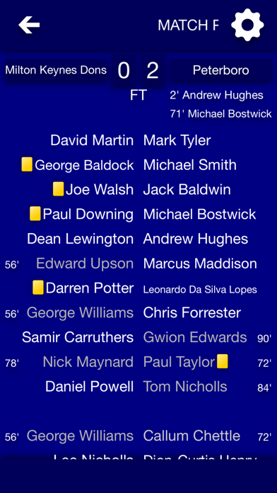 Screenshot #2 pour All The News - Peterborough United Edition