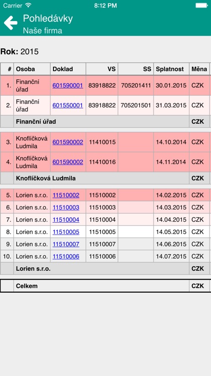 Shipard screenshot-3