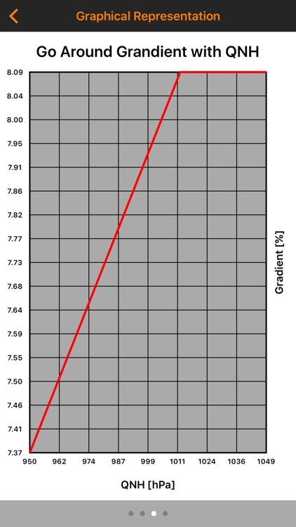 Landing Analysis screenshot-4