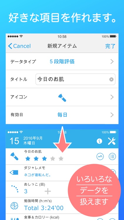 超じぶん管理「リズムケア」