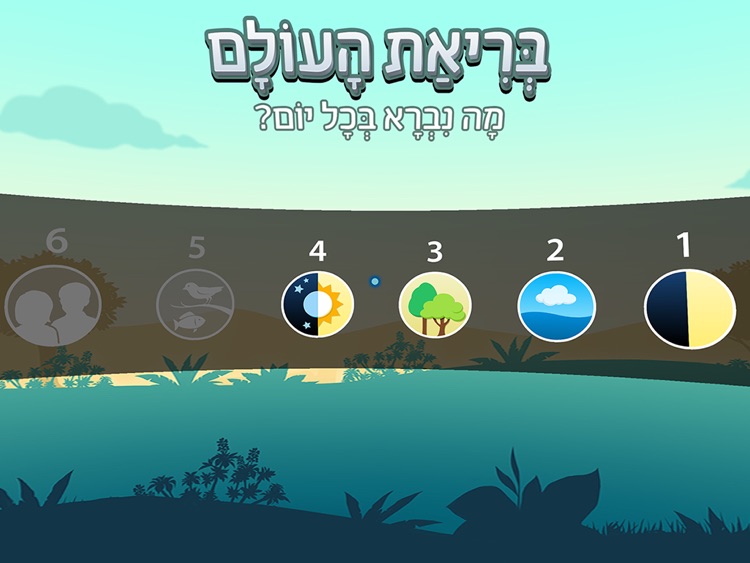 iTaLAM - creation of the world