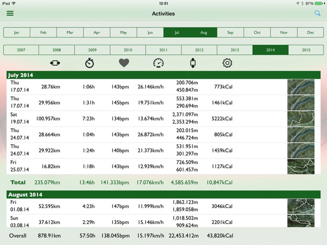 LoveToBike (Free)(圖4)-速報App