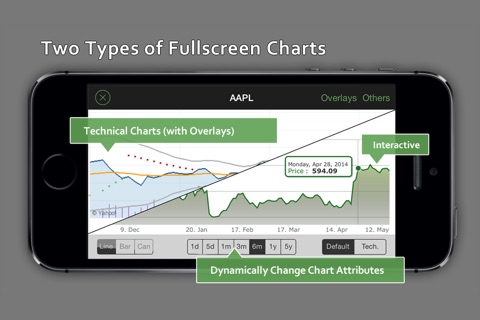 StockWatch - Portfolio Tracking & Stock Quotes screenshot 2