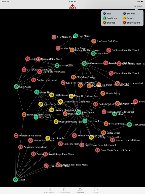 Screenshot #5 pour Matnet Jiu-Jitsu Database
