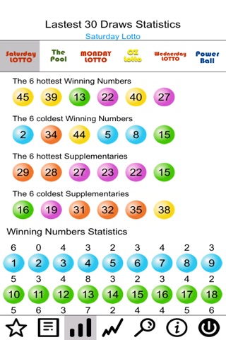 Check AU Lottery screenshot 4
