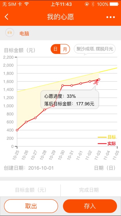 月光宝盒CGB screenshot-4