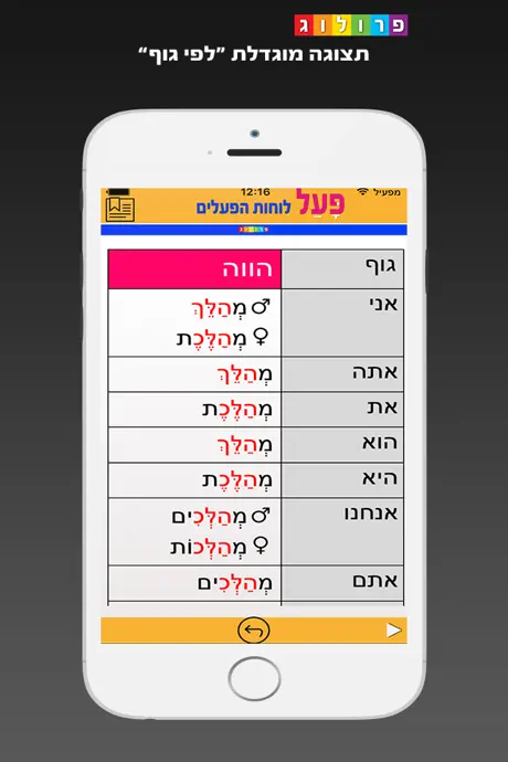 297 לוחות הפעלים בעברית | פרולוג