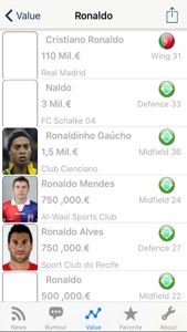 Football Transfer Manager -- free version screenshot #4 for iPhone